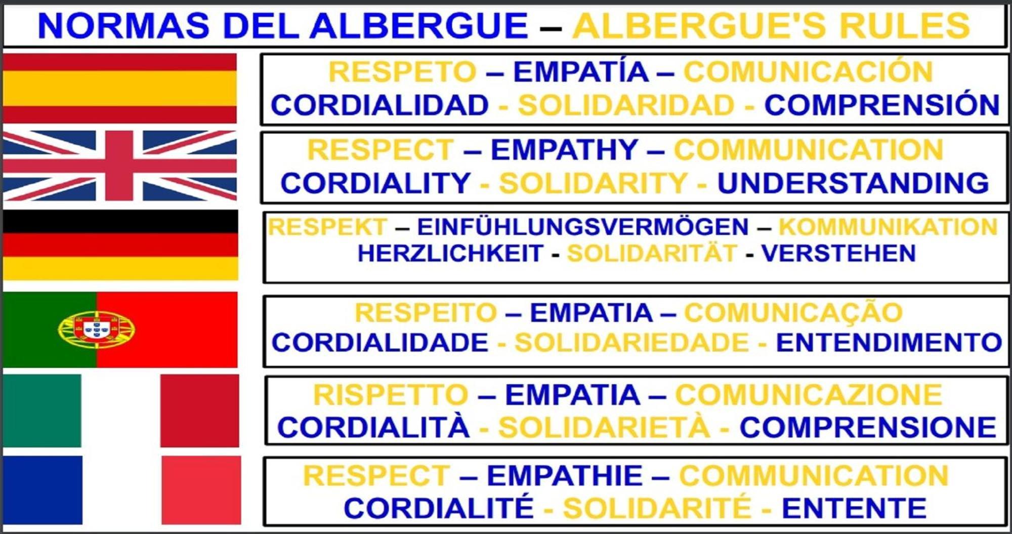 Albergue -Wifi- O Apartamento -No Wifi- Camino Santiago Porrino - En Pleno Centro - City Centre Porriño Exterior foto